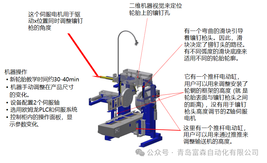 A-TEC 110鑲釘機